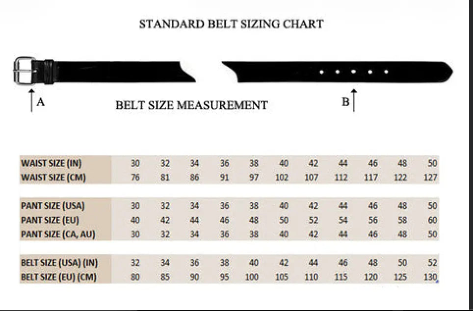 Single Layer Heavy Duty Belt