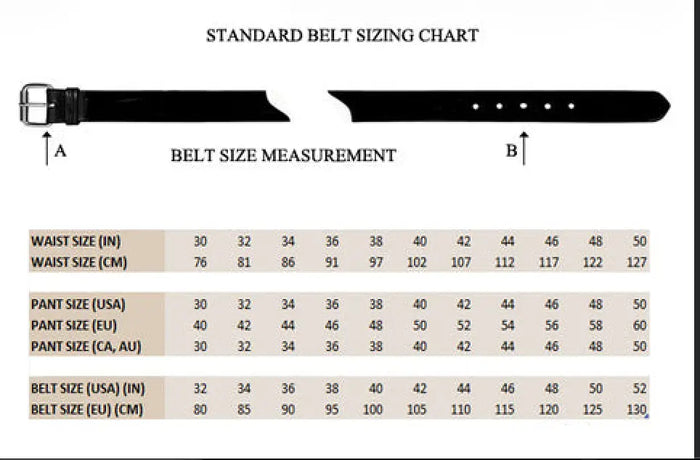 Single Layer Heavy Duty Belt